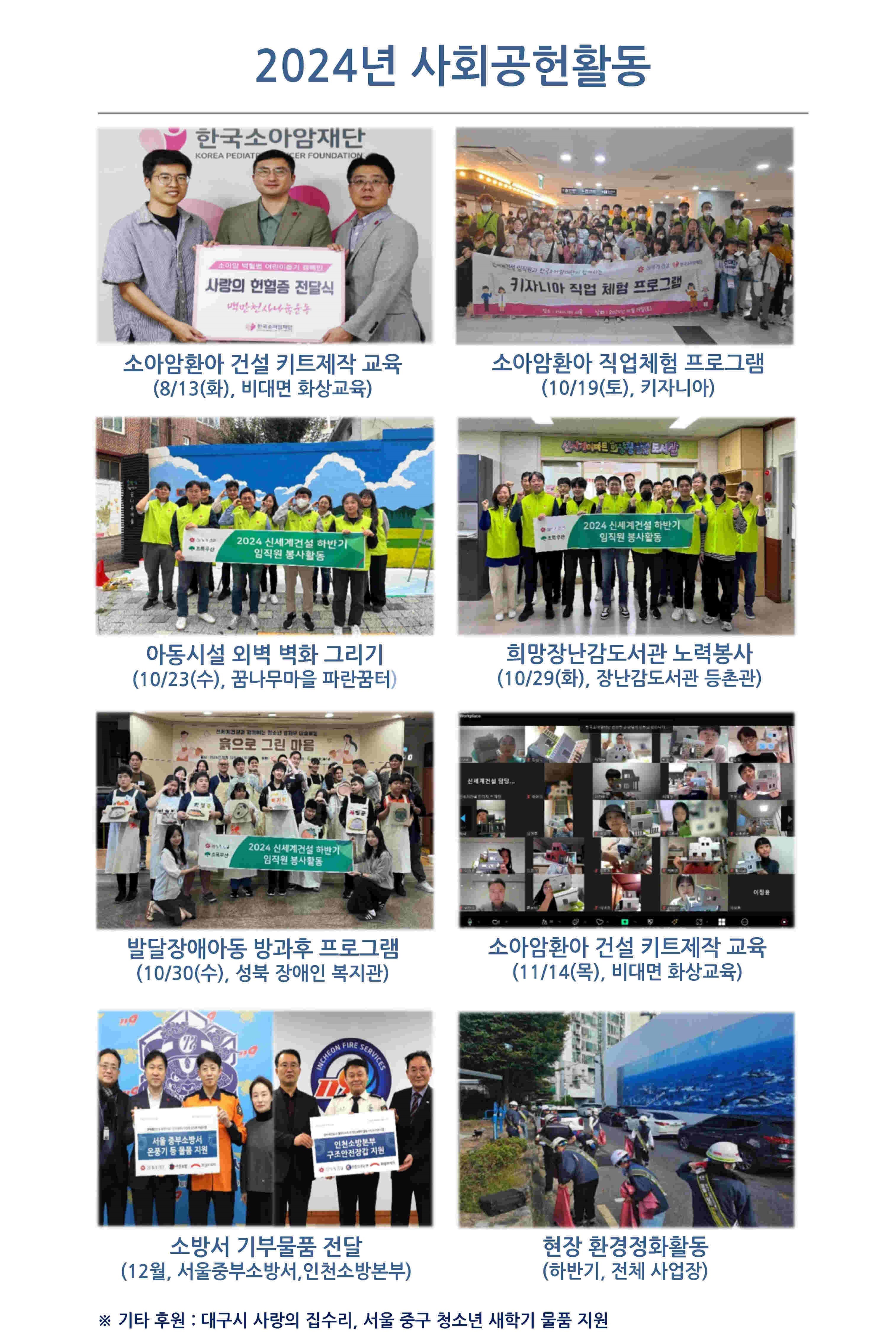 사회공헌 활동(2024년)